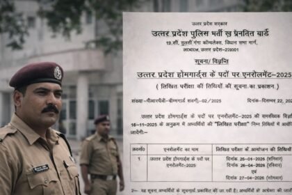 UP Home Guard Recruitment 2025